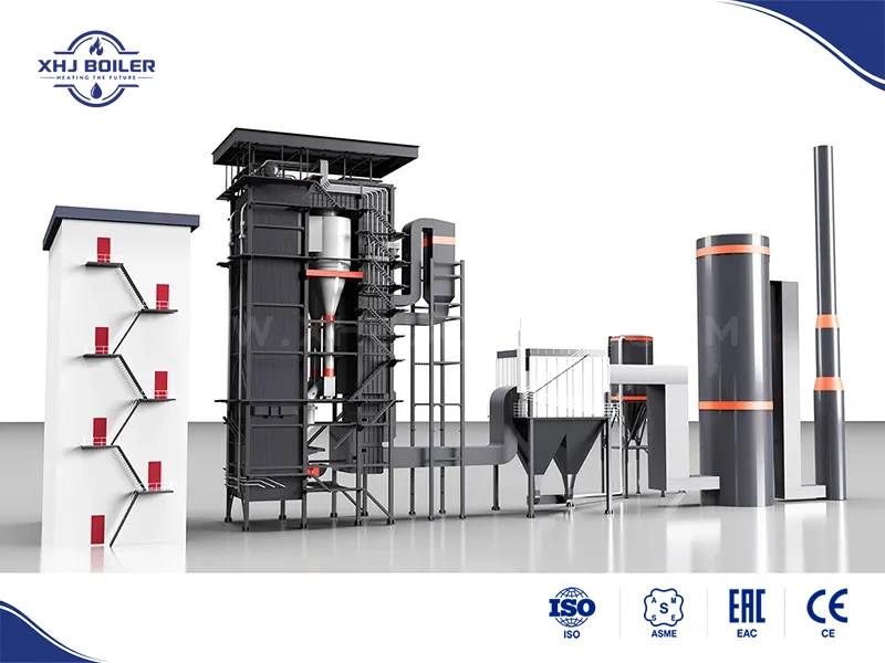 China CFB(Circulating Fluidized Bed) Biomass Boiler Supplier