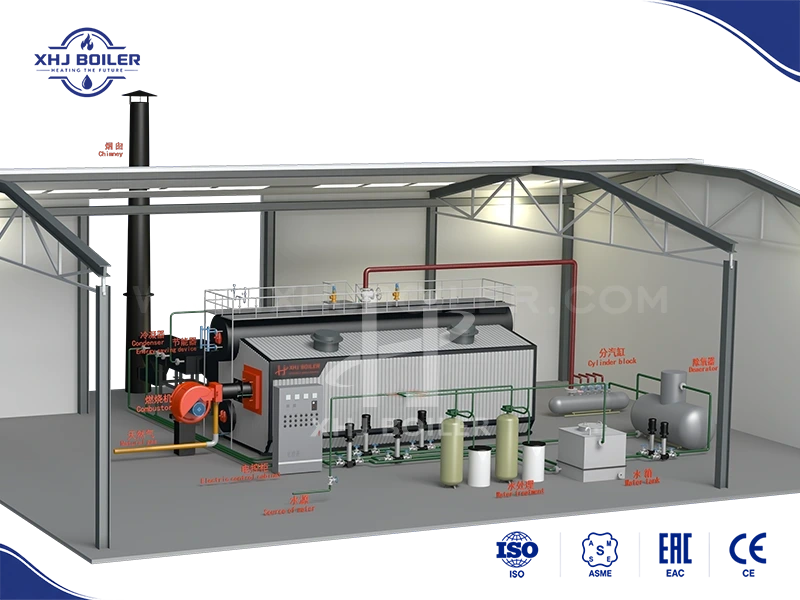 SZS Water-Tube Horizontal Type Oil/Gas Fired Boiler Manufacturer
