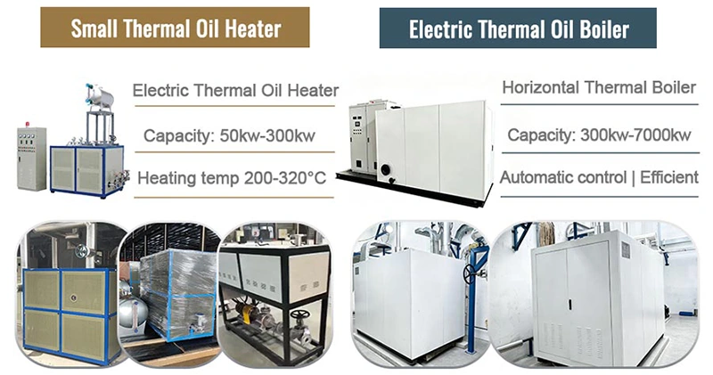 Electric Thermal Oil Heater Boiler Introduction