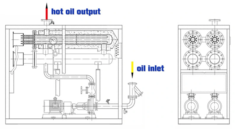 Electric Thermal Oil Heater Boiler Introduction