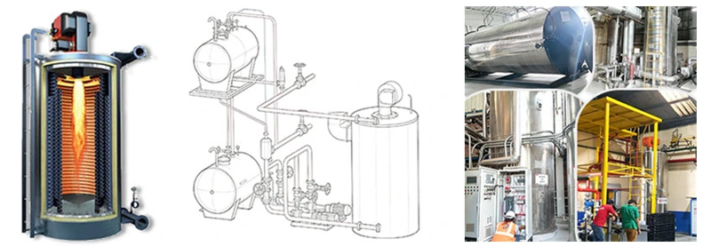 YY(Q)L Gas&Oil Fired Thermal Oil Boiler System