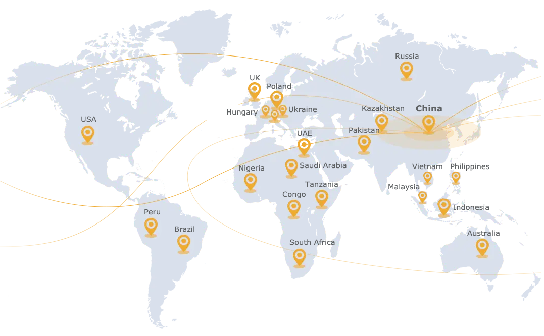 Global Business